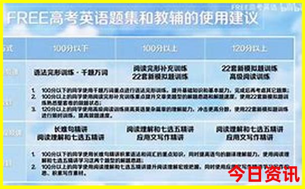 云南旅游景点排行榜